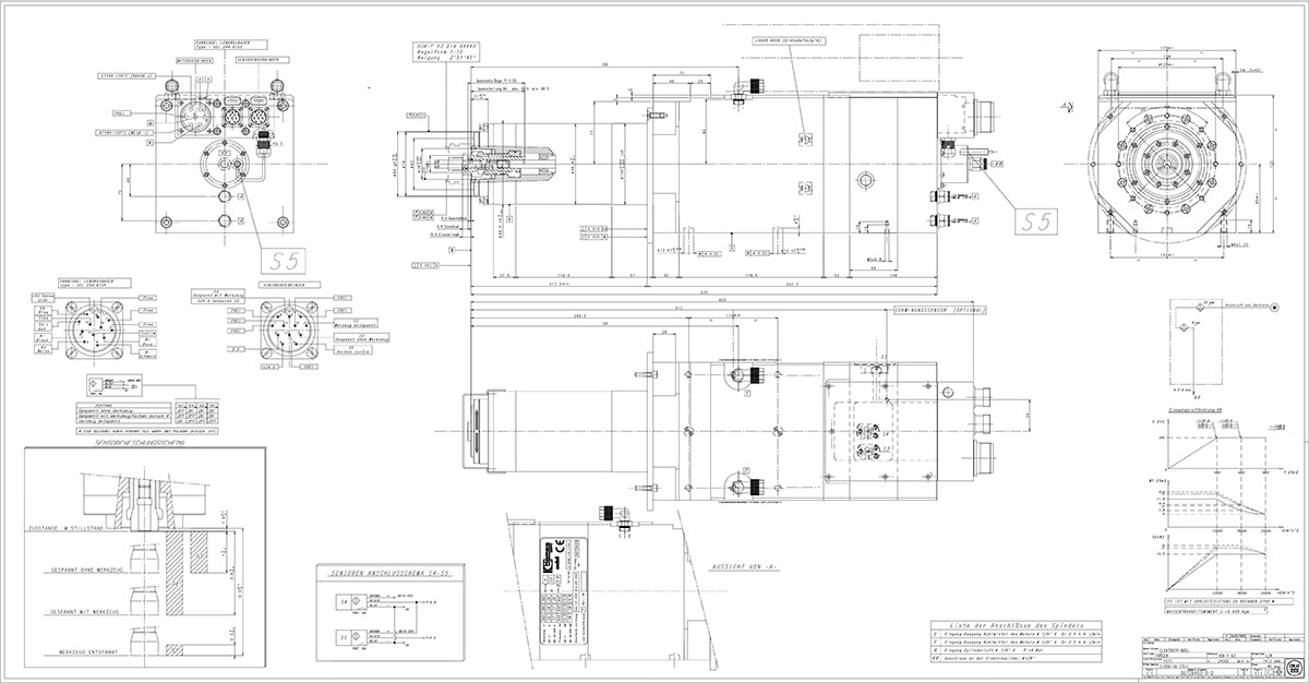 DELTA 15 LN