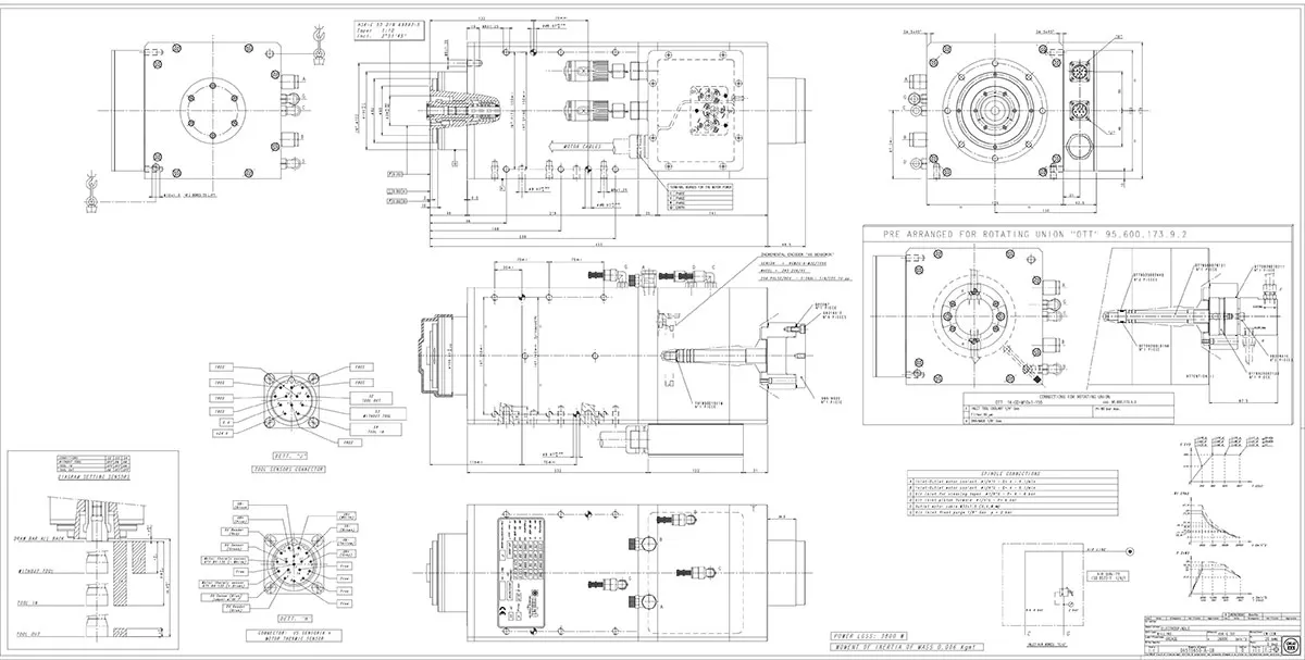 DELTA 20 HT