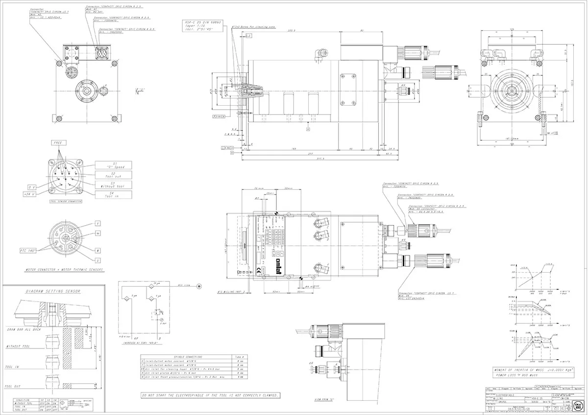 DELTA 5 HS