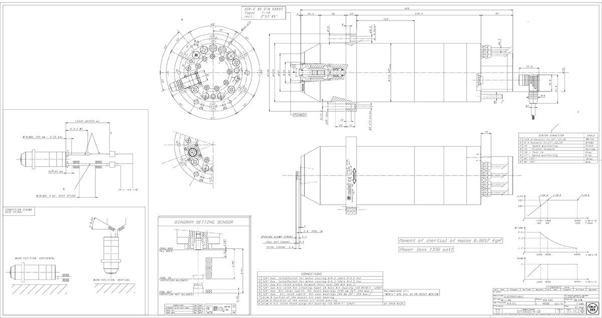 OMC 110 - A40