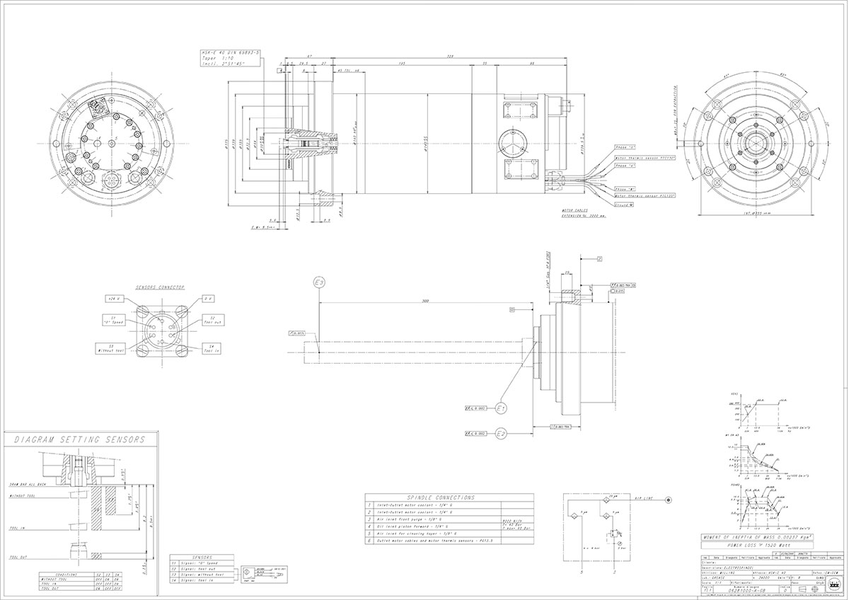 OMC 140 - A34