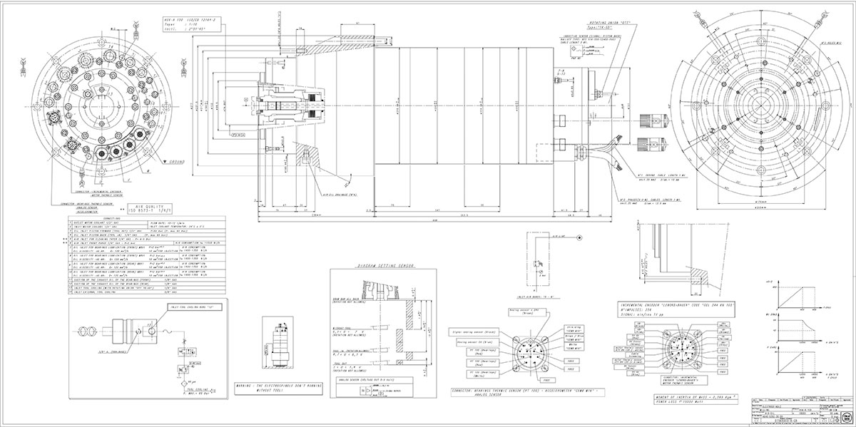 OMC 230 - A18