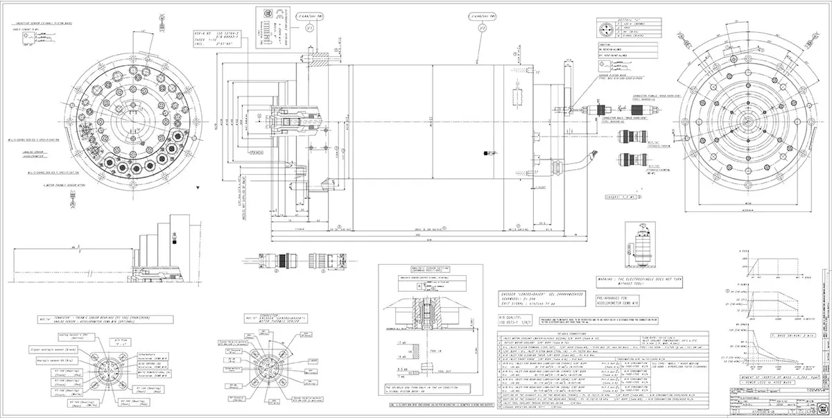 OMC 230 - A20