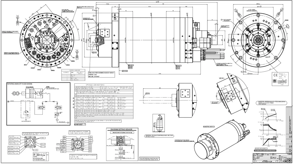 OMC 230 - S30