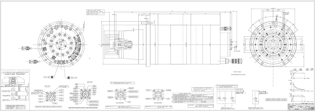 OMC 300 - A10