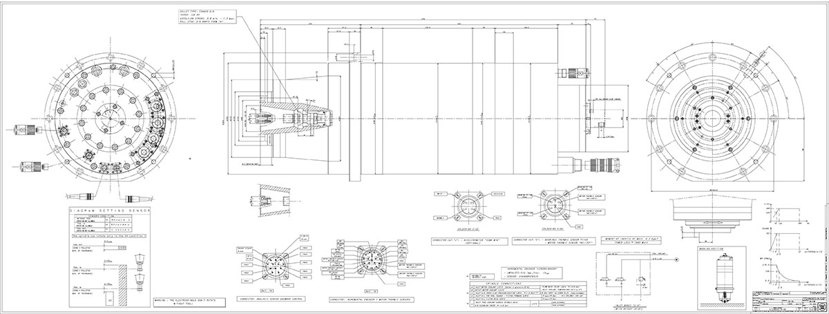 OMC 300 - A12