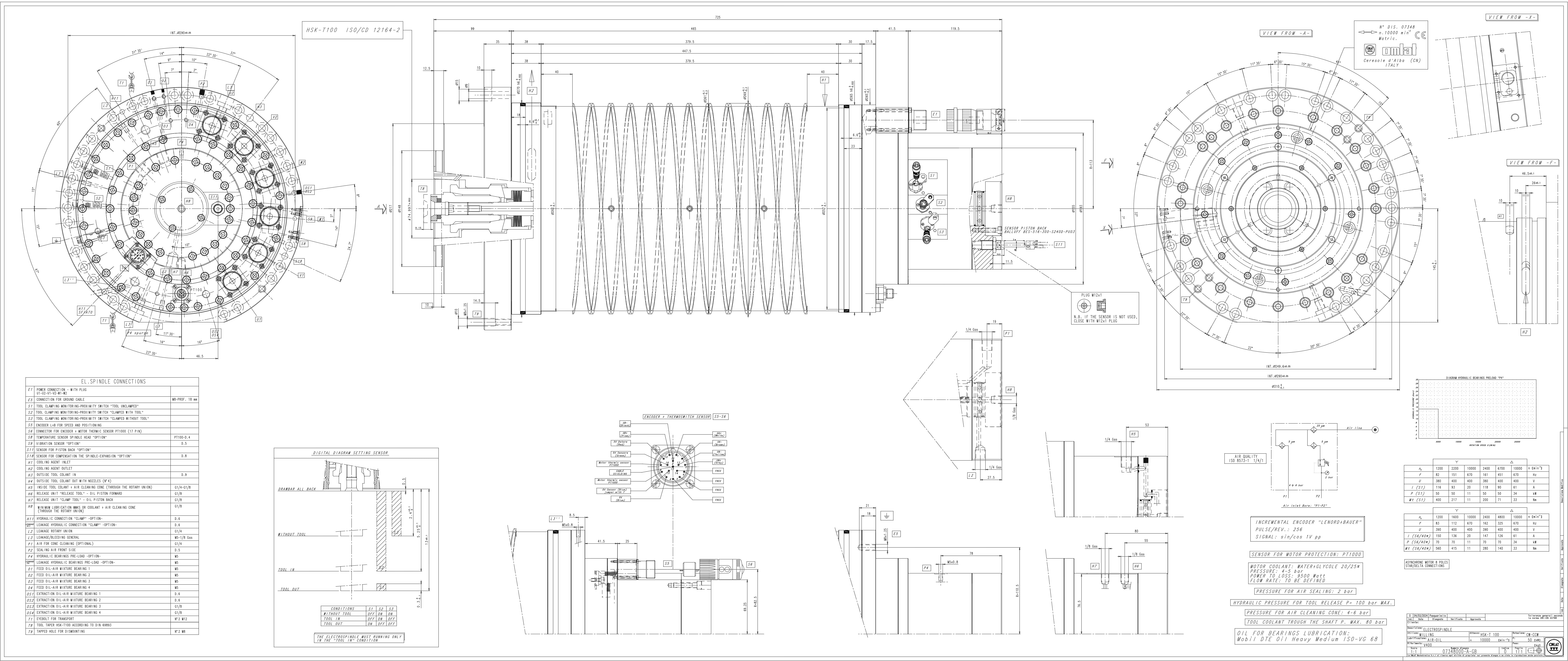 OMC-C40 Disegno tecnico