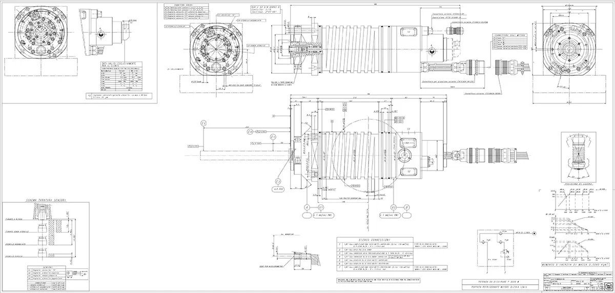 OMCT 136 - A36