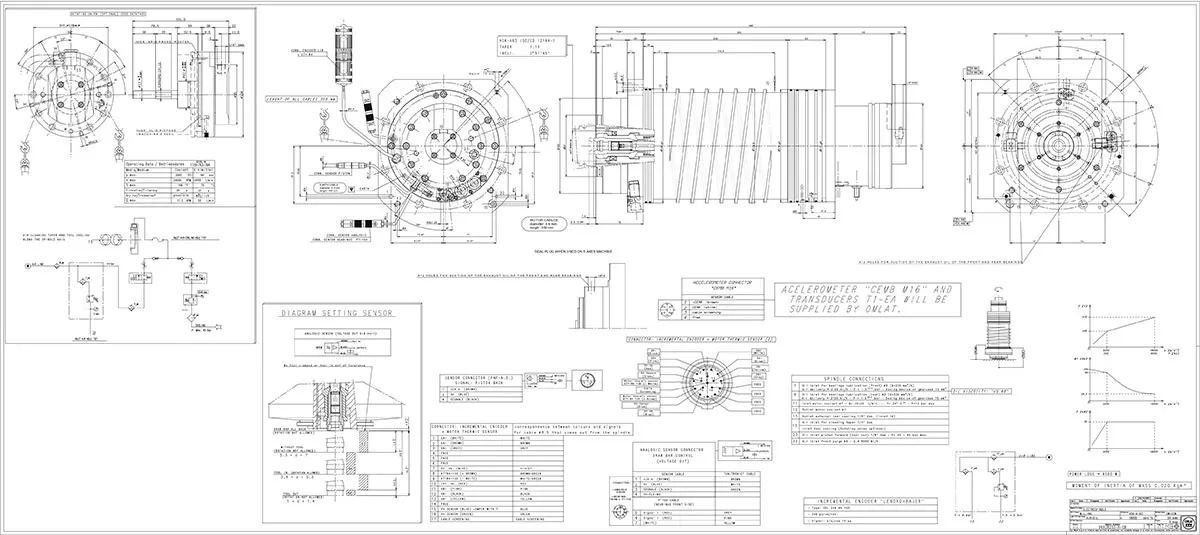 OMCT 180 - S18