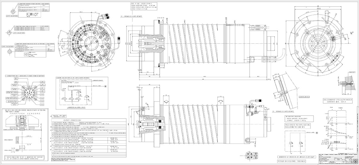 OMCT 200 - A16