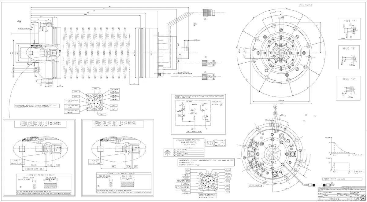 OMCT 210 - A15