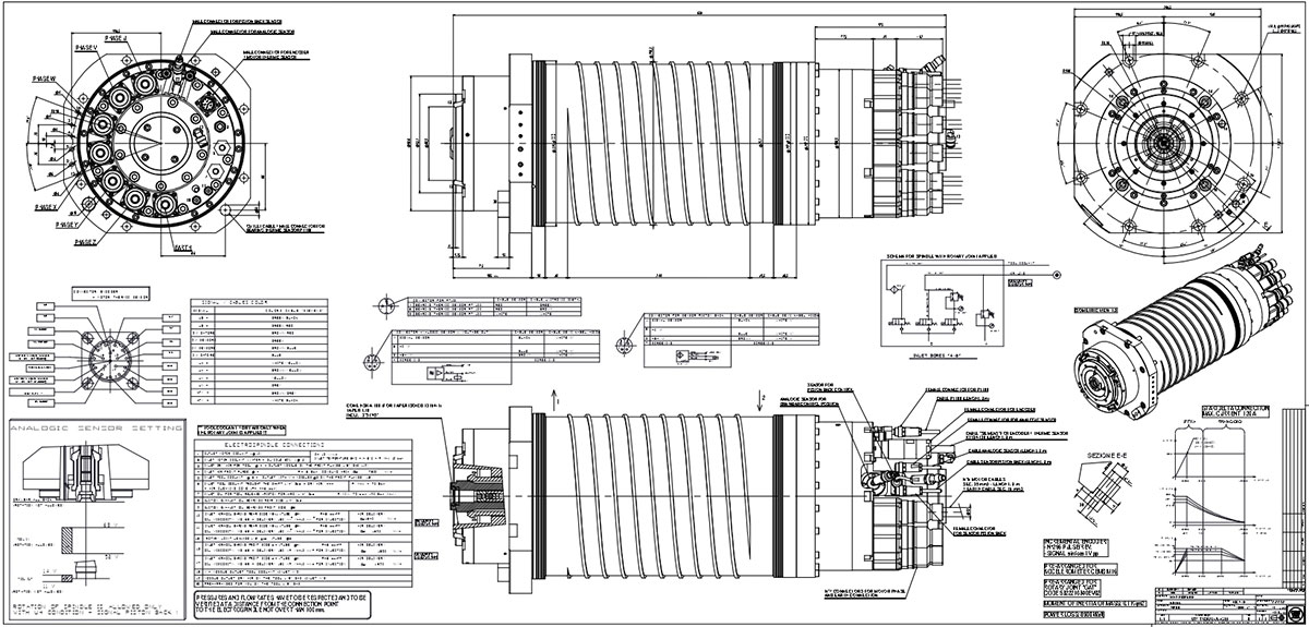 OMCT 220 - A15