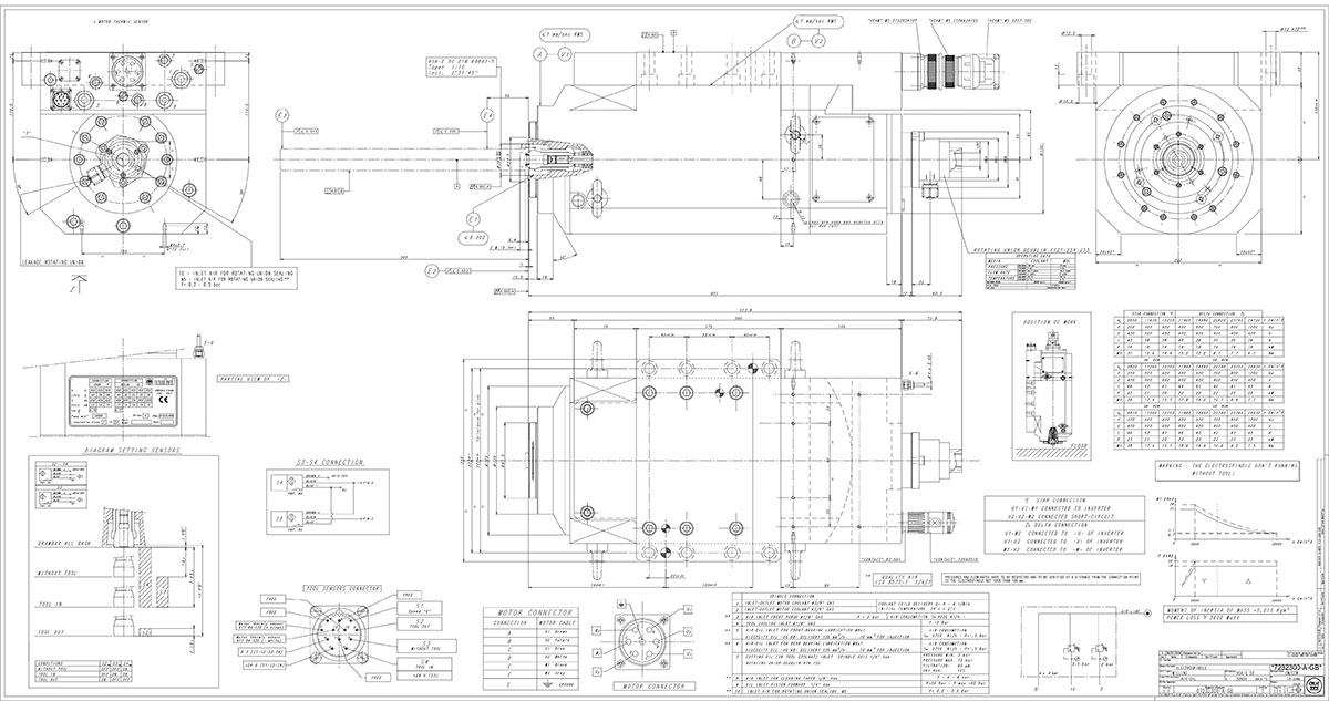 OMP 200 - A30