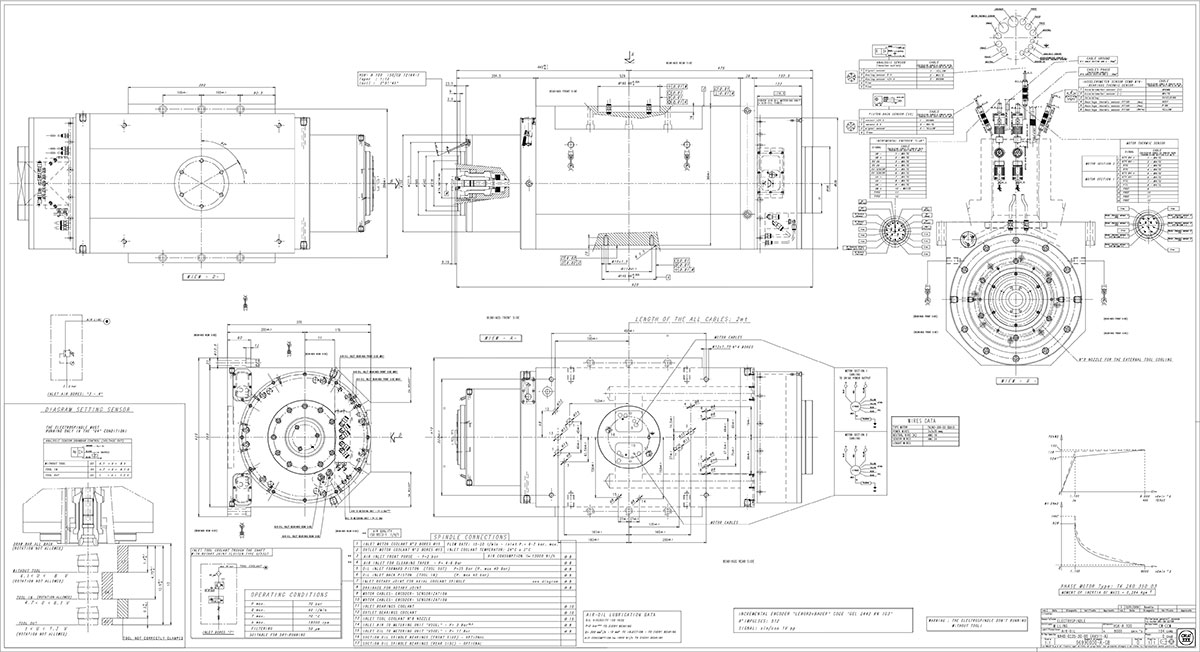 OMP 360 - S08