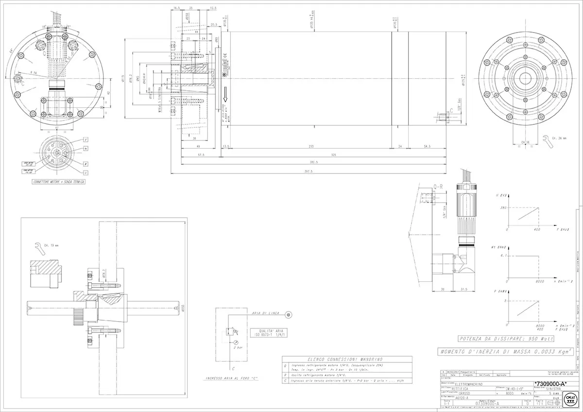 OMR 135 EX