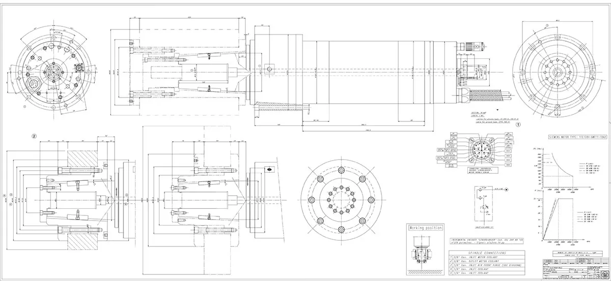 OMR 190 EX3