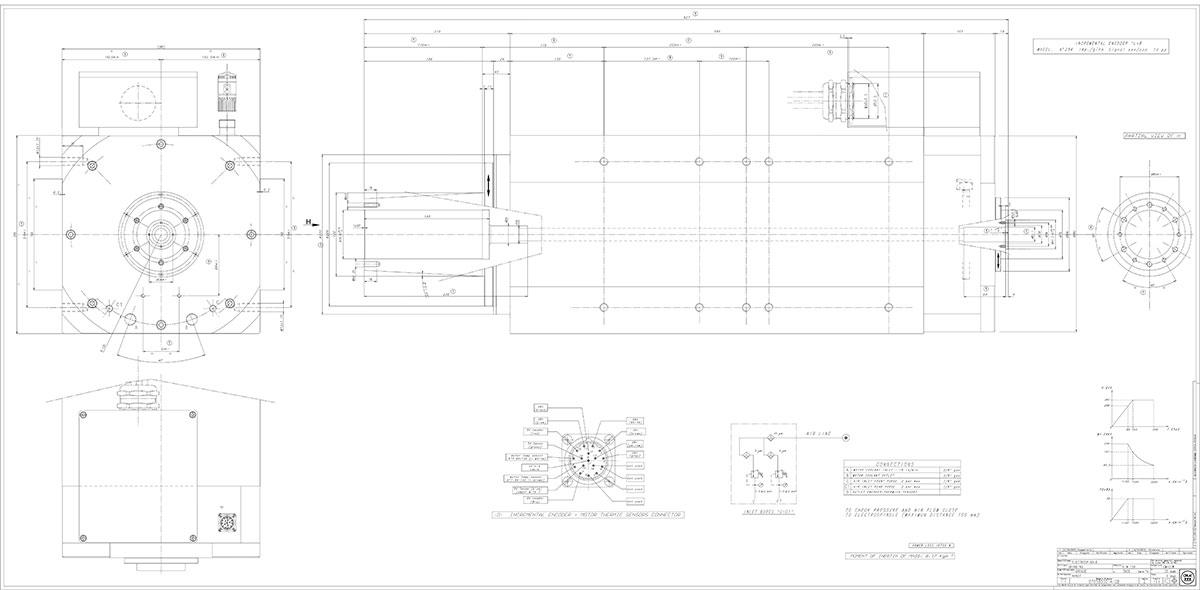 OMR 285 EX