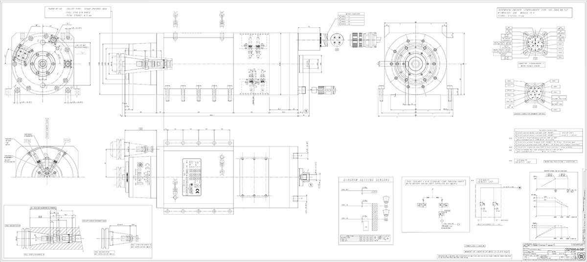 OMV 200