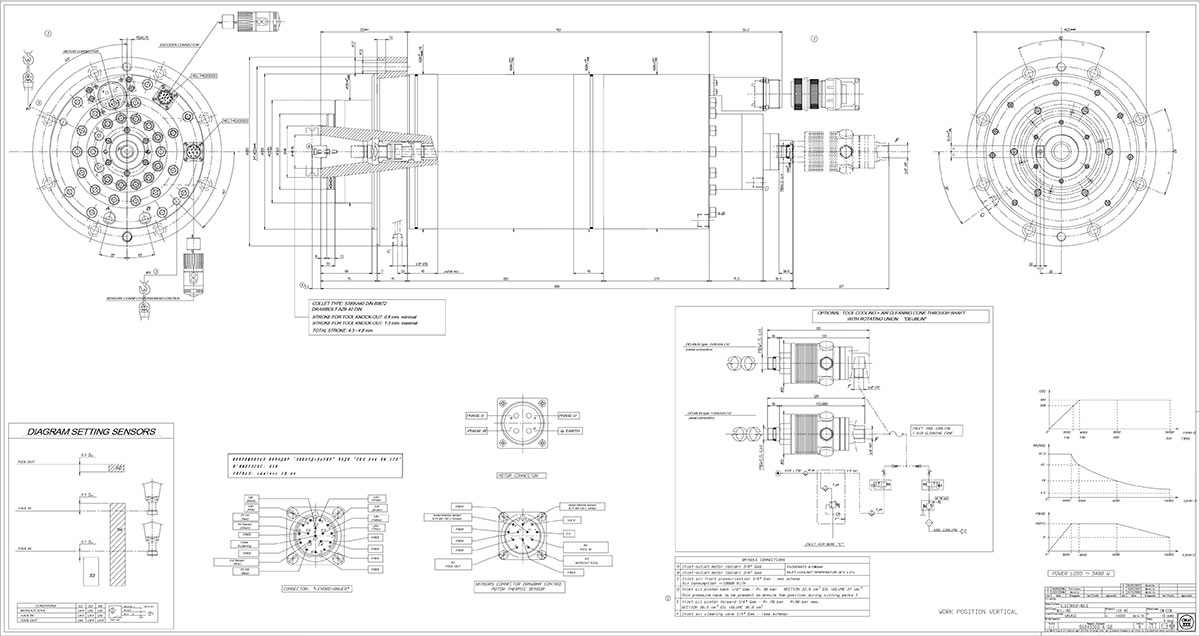 OMV 205